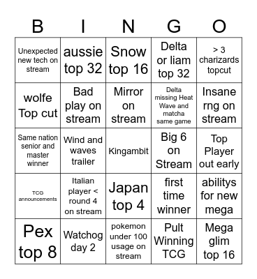 Worlds Bingo Card