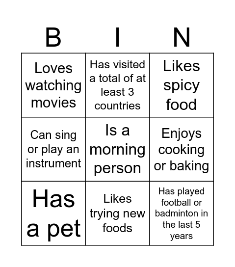 Team Dinner Bingo Card