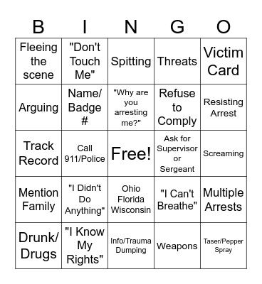 BodyCam Bingo Card