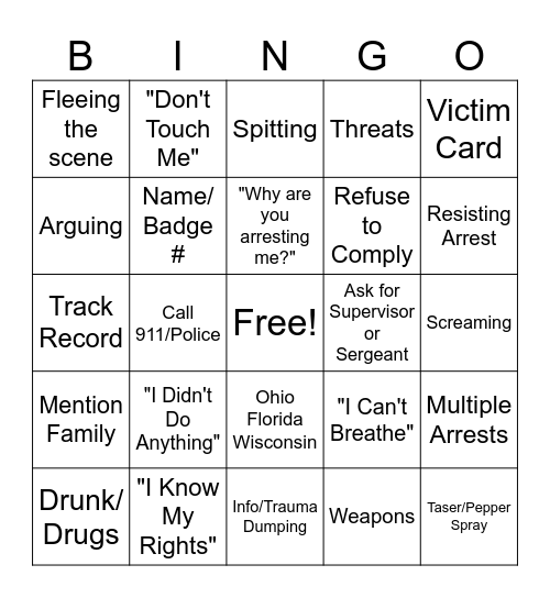 BodyCam Bingo Card