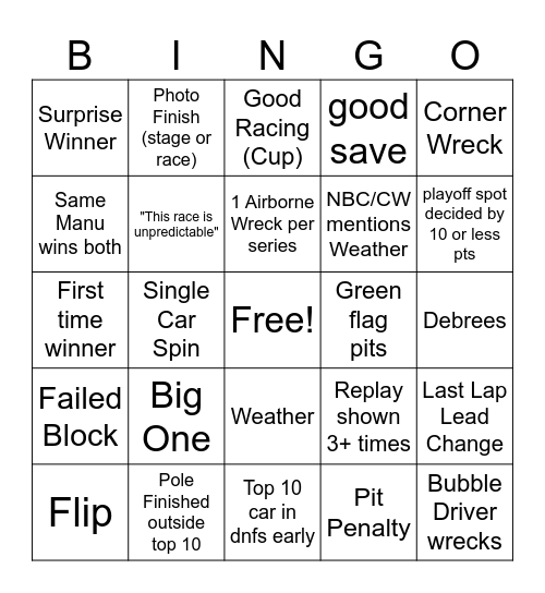 NASCAR Daytona Reg Season Final Bingo Card