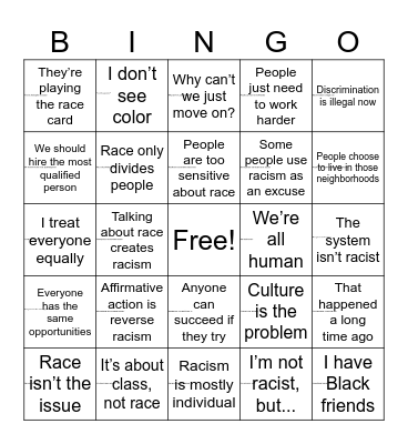 Colorblind Racism Bingo! SOC387 Bingo Card