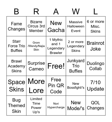 Brawl Talk Bingo Card Bingo Card