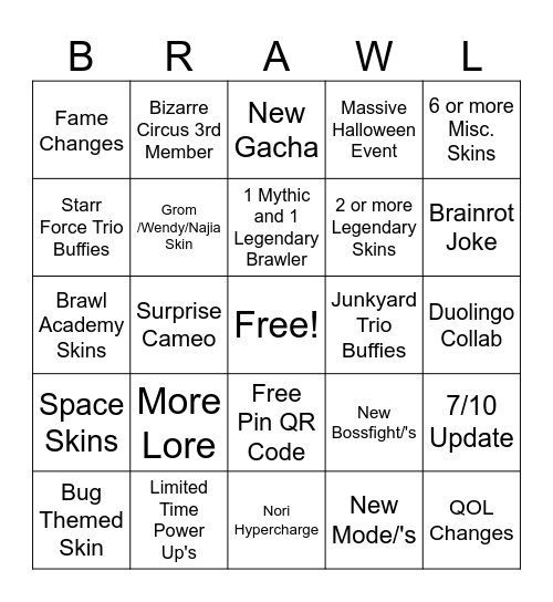 Brawl Talk Bingo Card Bingo Card