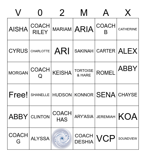 V02max Bingo Card