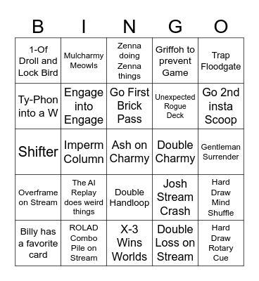TCG Worlds Bingo Card