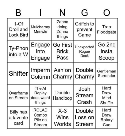 TCG Worlds Bingo Card