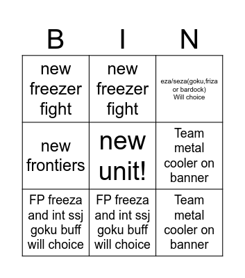 dokkan 2026 gdc Bingo Card