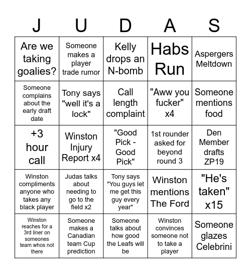 Judas Bingo Card