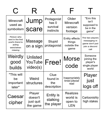 Minecraft ARG Bingo Card