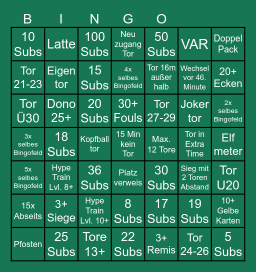 Bundesliga - KONFERENZ Bingo Card