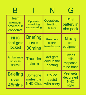 NHC Bingo Card