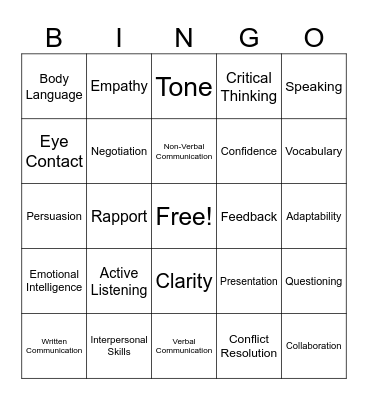 COMMUNICATION SKILLS Bingo Card