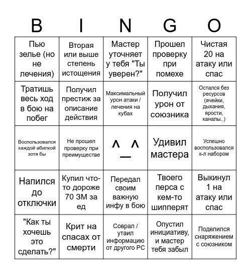D&Dv2 Bingo Card