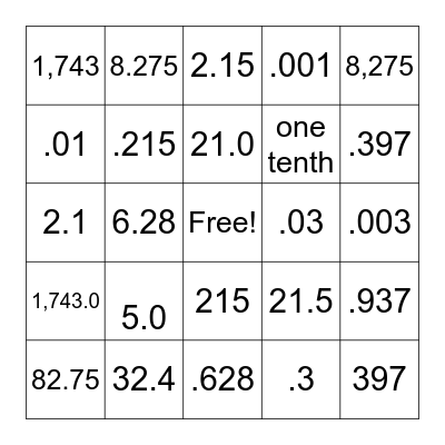 Place Value to Thousandths Bingo Card