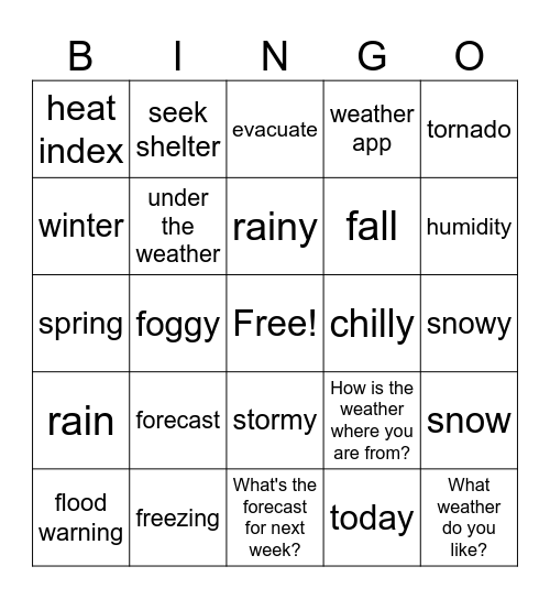 Weather Unit (2) Bingo Card