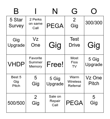 Sales Bingo Card