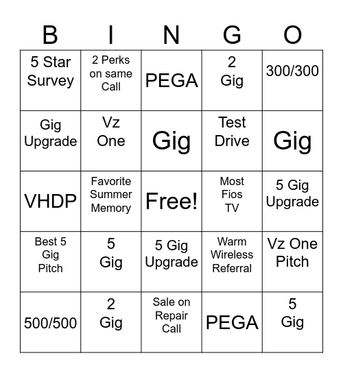 Sales Bingo Card