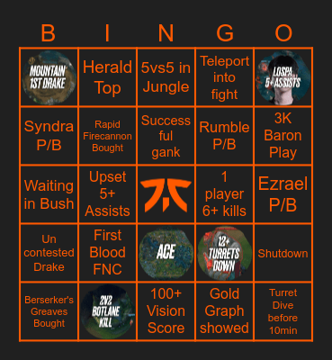 Fnatic vs GiantX (Summer 26) Bingo Card