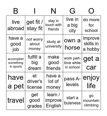 aims & ambitions Bingo Card