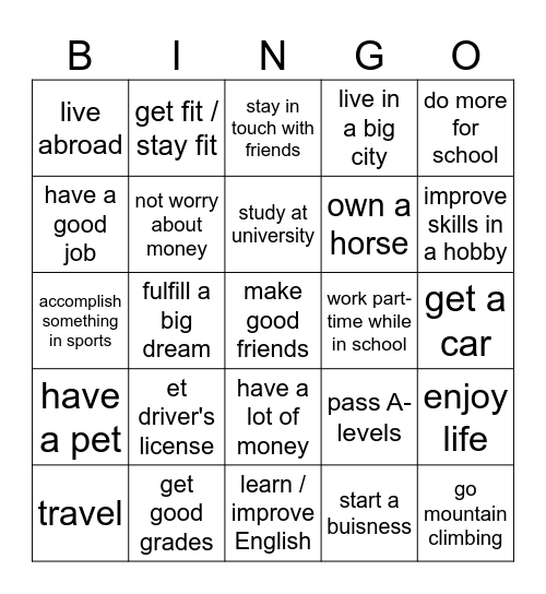 aims & ambitions Bingo Card