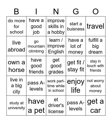 aims & ambitions Bingo Card