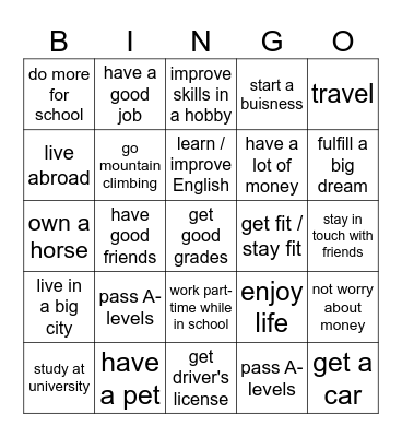 aims & ambitions Bingo Card
