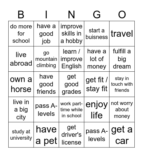 aims & ambitions Bingo Card