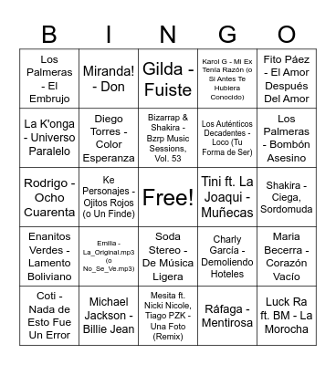 LO de Virgo Bingo Card