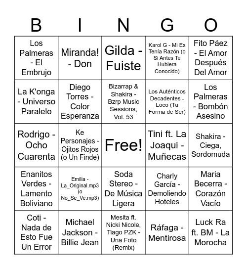 LO de Virgo Bingo Card