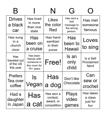 Who’s Who Amongst us Bingo Card