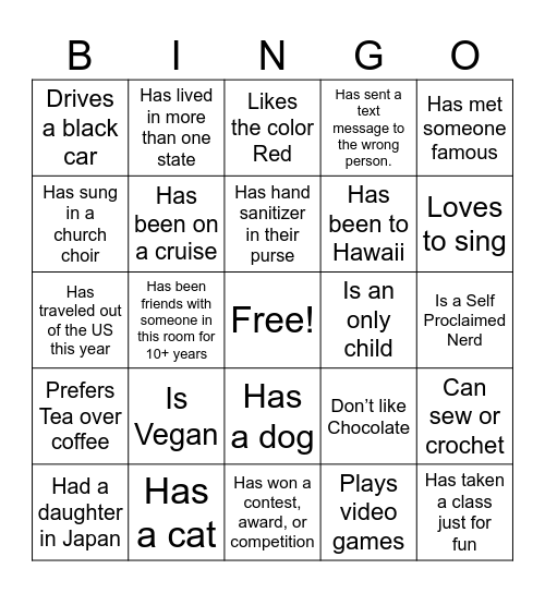Who’s Who Amongst us Bingo Card