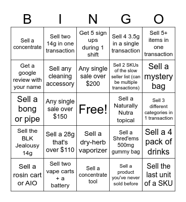 KPI Bingo! Bingo Card