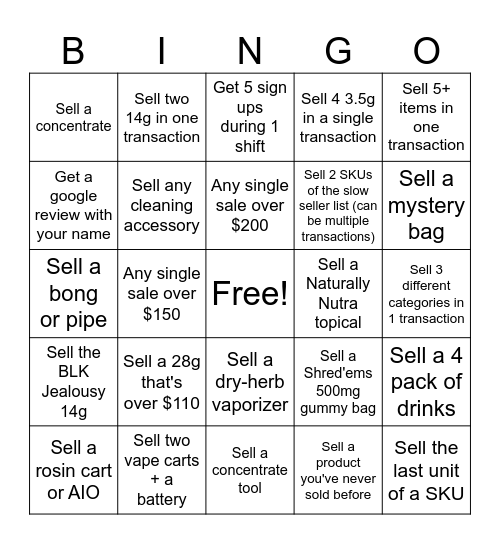 KPI Bingo! Bingo Card