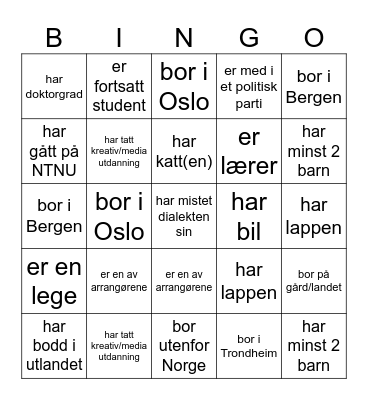 Finn en som... (bare et navn per rute) Bingo Card