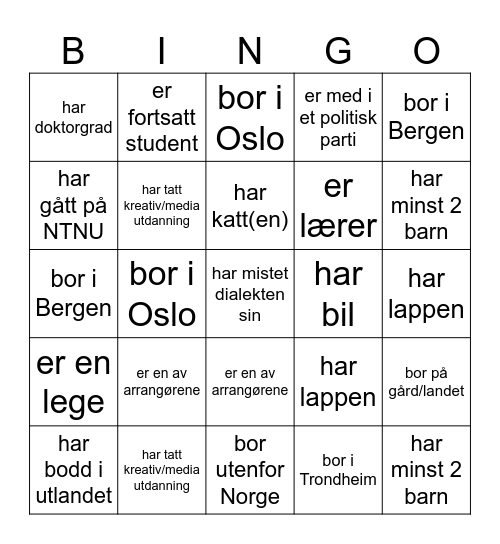Finn en som... (bare et navn per rute) Bingo Card
