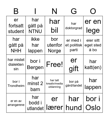 Finn en som... (bare et navn per rute) Bingo Card