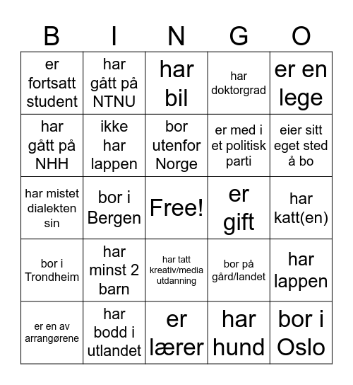 Finn en som... (bare et navn per rute) Bingo Card