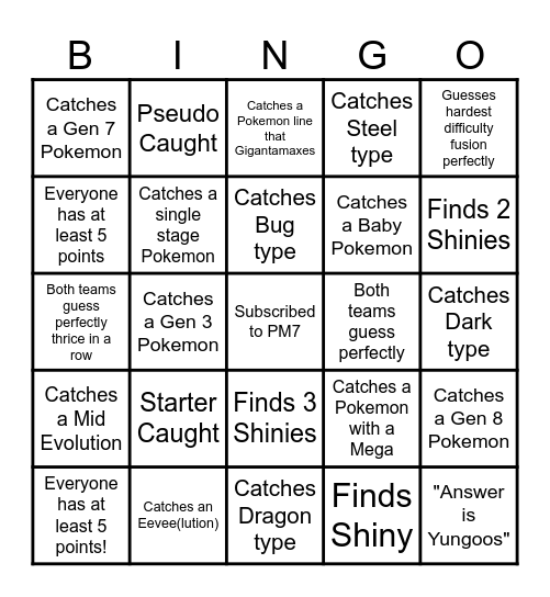 PM7 Fusions Bingo Card
