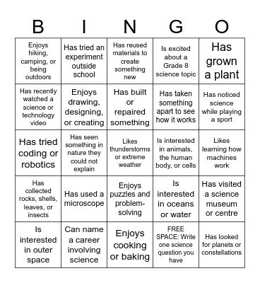 GRADE 8 SCIENCE: FIND SOMEONE WHO… Bingo Card