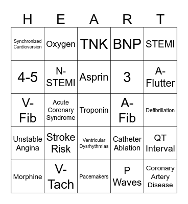Cardiac Bingo Card