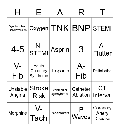 Cardiac Bingo Card