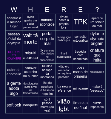 RETURN TO NOWHERE Bingo Card