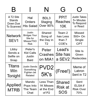 labron's bingo night Bingo Card