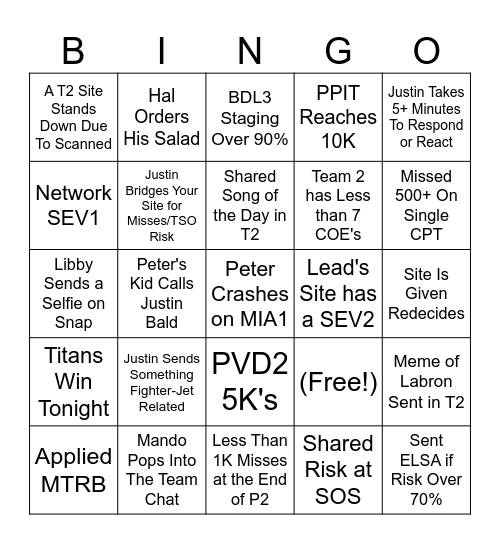 labron's bingo night Bingo Card