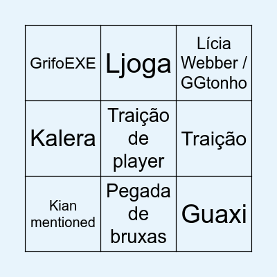 A Vigília RPG Bingo Card