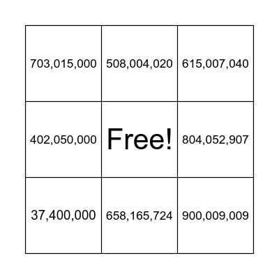 Place Value Bingo Card