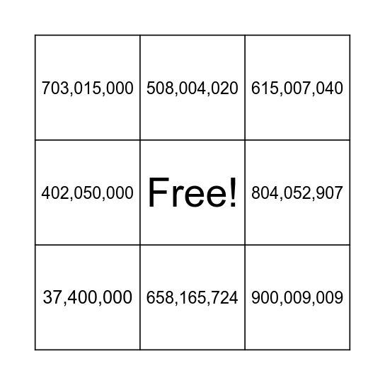 Place Value Bingo Card