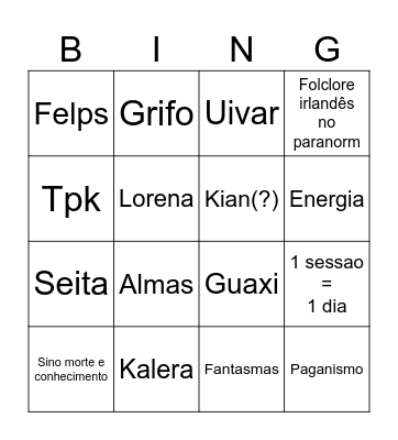 Vigilia Bingo Card