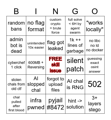 Bad CTF Bingo 2.0 Bingo Card